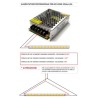 Meann Well schema di collegamento alimentatore led con strisce led