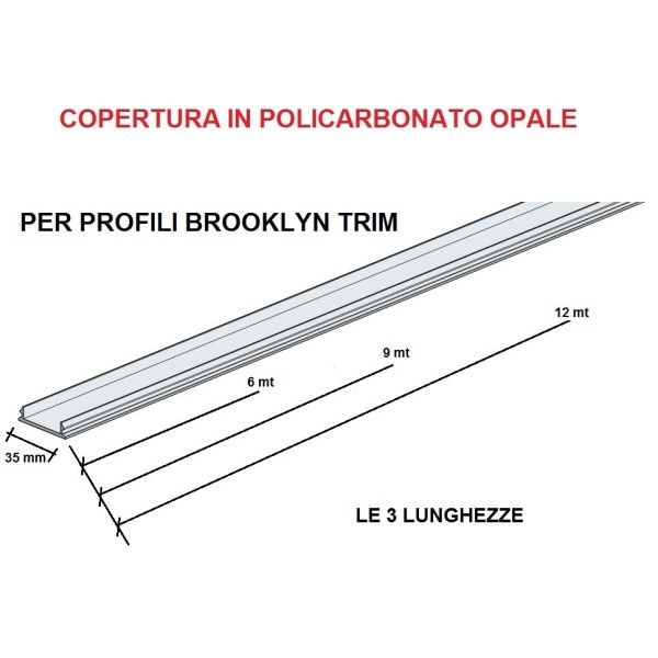 Panzeri ricambio copertura in policarbonato opale lunghezza 6 mt