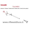 Artyemide tolomeo, midi, mini, paolre del reggicavo