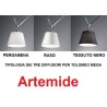 Artemide diffusore le tre tipologie