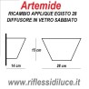 Artemide vetro di ricambio per applique Egisto 28 dimensioni