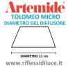 Artemide tolomeo micro riflettore di ricambio dimensioni