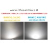 Lampadine led con attacco gu10 le tonalità di luce, bianco caldo e bianco naturale