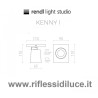 rendl light kenny 1 dimensioni