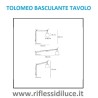 Artemide tolomeo basculante tavolo dimensioni