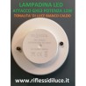 Lampadina led con attacco GX53 potenza 12W