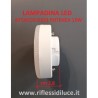 Lampadina led attacco GX53 potenza 12W dimensione dello spessore