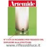 Artemide ricambio per mezzachimera N° 3 viti di fissaggio diffusore alla struttura