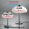 Artemide arcadia lume tavolo e lumetto notte