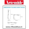 Artemide tolomeo mini da tavolo con lampada alogena dimensioni