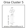 Artemide Orsa Cluster 5 dimensioni