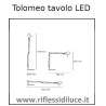 Artemide tolomeo tavolo standard LED dimensioni