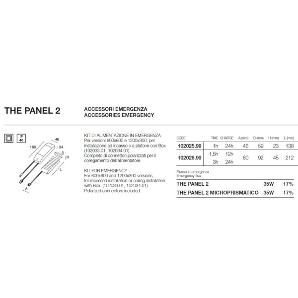 Novalux kit di emergenza 1 ora per pannelli led