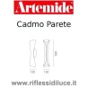 Artemide Cadmo parete dimensioni