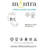 Mantra faretto da incasso periscopico scheda e dimensioni