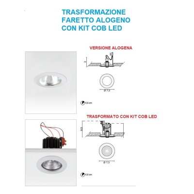 Egoluce|kit cob led|vendita a Salerno|prezzi in offerta|4000k
