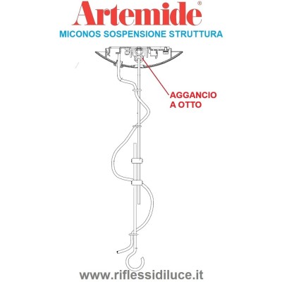 Artemide Miconos sospensione aggancio a otto, tra rosone e gancio superiore