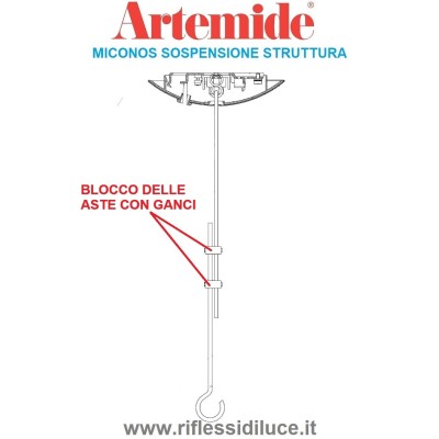 Artemide Miconos sospensione sistema di blocco dei ganci inferiore e superiore