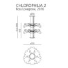 CHLOROPHILIA 2 DIMENSIONI