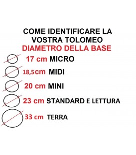 Ricambi Tolomeo Standard